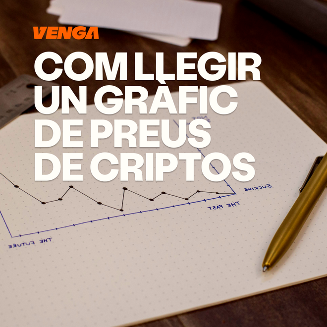 Imagen de: Com llegir un gràfic de preus de criptomonedes: Guia completa d'anàlisi tècnic per a principiants