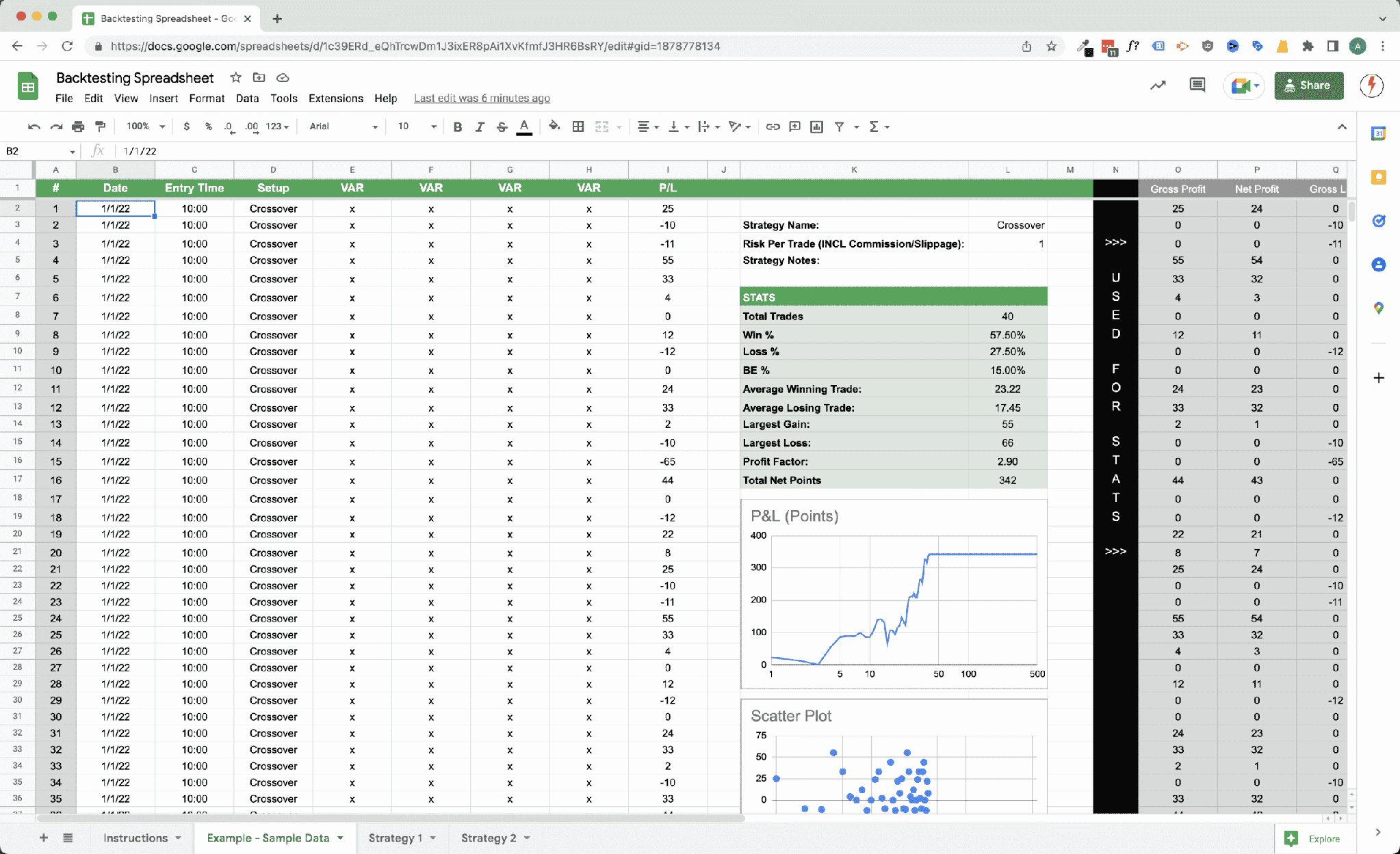 How to Backtest a Trading Strategy (Free Spreadsheet)