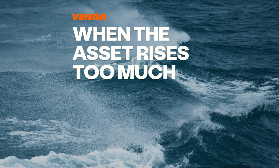 What to Do When an Asset Rises Too Much: An Anti-Euphoria Checklist