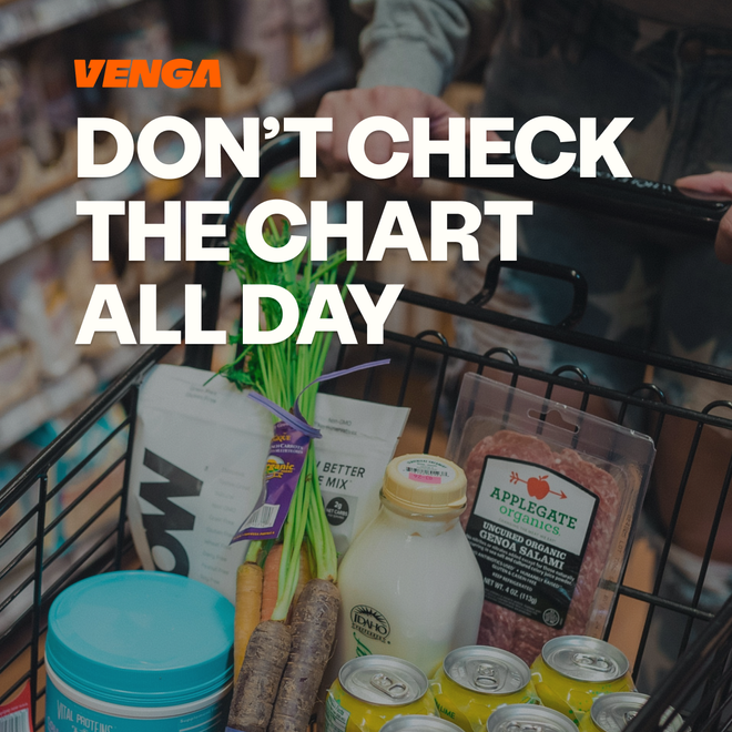 Image of: How to Invest Without Checking the Chart All Day: A Practical Routine