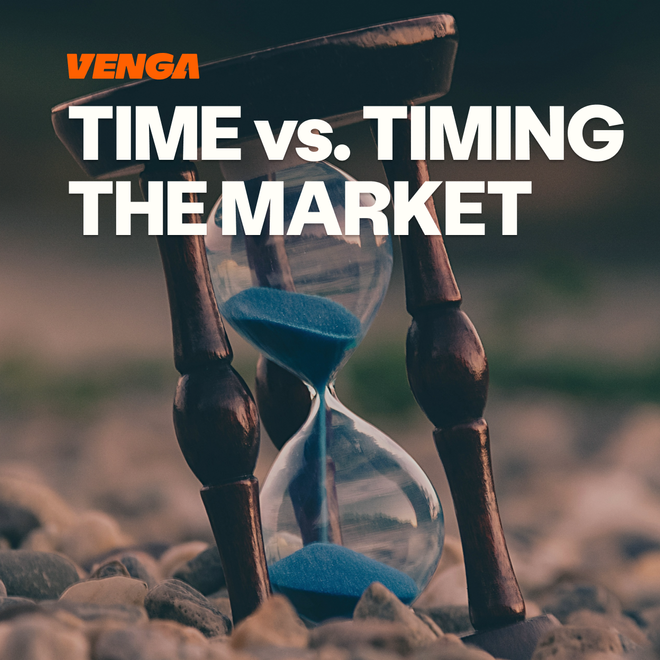 Image of: Time in the Market vs Timing the Market: What Works?