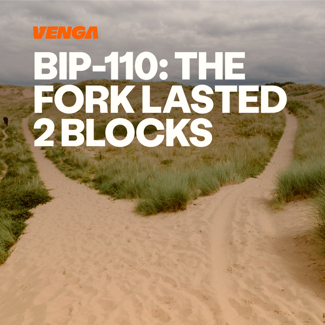 Image of: Bitcoin’s BIP 110 Fork Lasted Only Two Blocks