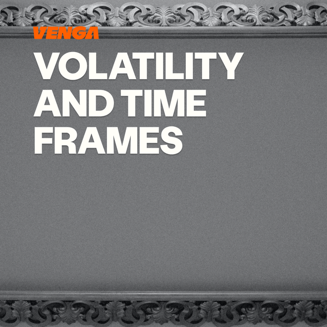 Image of: Volatility and Timeframes: Why Charts Change With Zoom