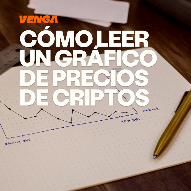Imagen de: Cómo leer un gráfico de precios de criptomonedas: Guía completa de análisis técnico para principiantes